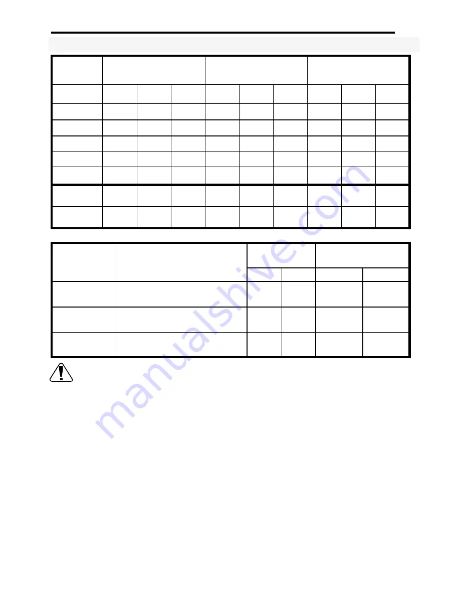 Motormate BC-01210SCT Instructions Manual Download Page 26