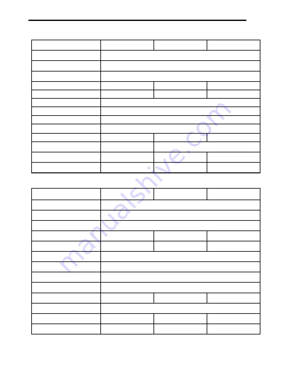 Motormate BC-01210SCT Instructions Manual Download Page 28