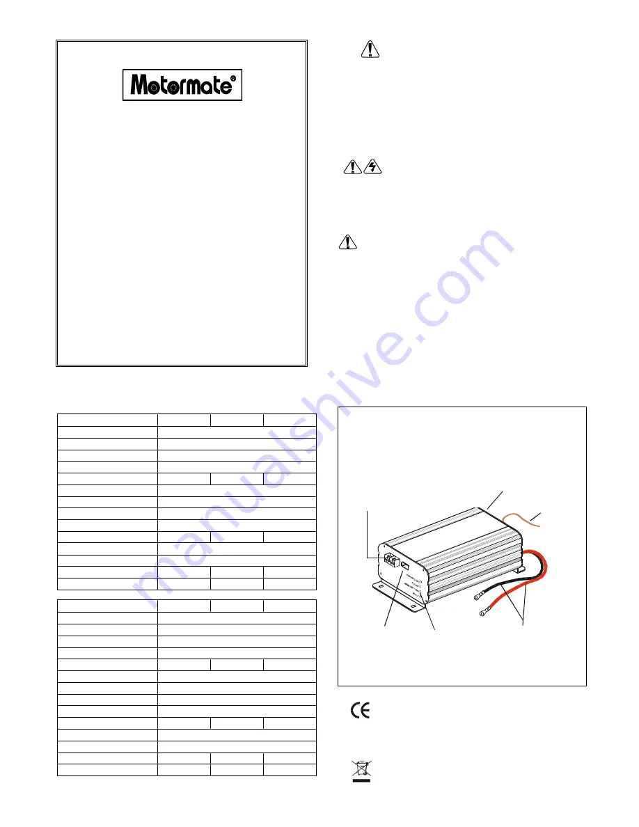 Motormate SDC-1120 Instruction Manual Download Page 1