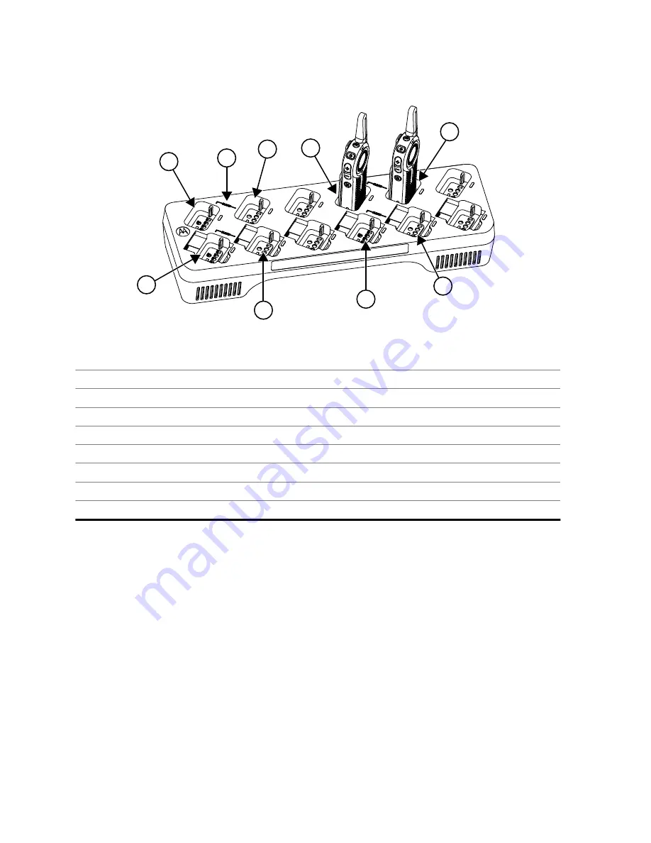 Motorola solutions 3004209T01 User Manual Download Page 14