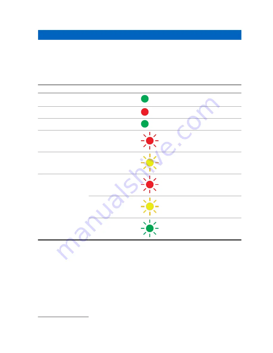 Motorola solutions 3004209T01 Скачать руководство пользователя страница 32