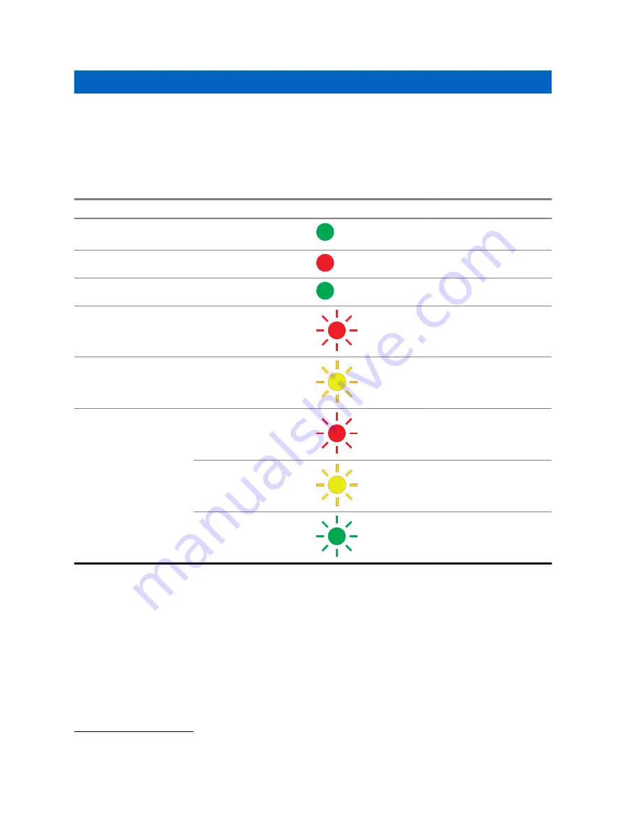 Motorola solutions 3004209T01 Скачать руководство пользователя страница 49