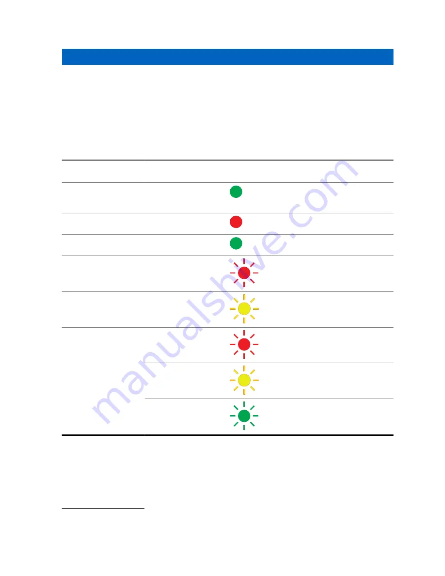 Motorola solutions 3004209T01 Скачать руководство пользователя страница 155