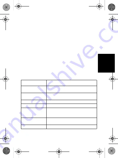 Motorola solutions AAM36X501 User Manual Download Page 13