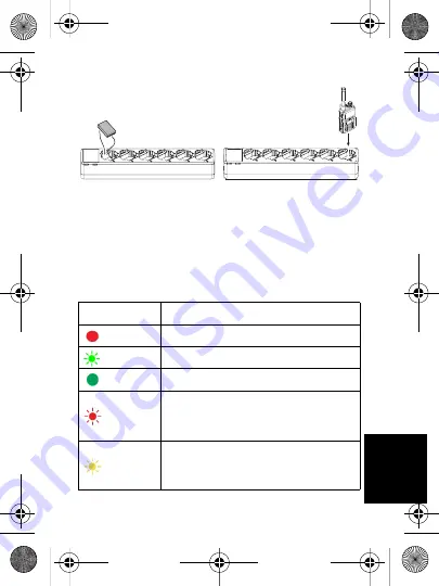 Motorola solutions AAM36X501 User Manual Download Page 37