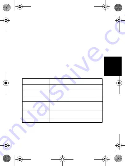 Motorola solutions AAM36X501 User Manual Download Page 49