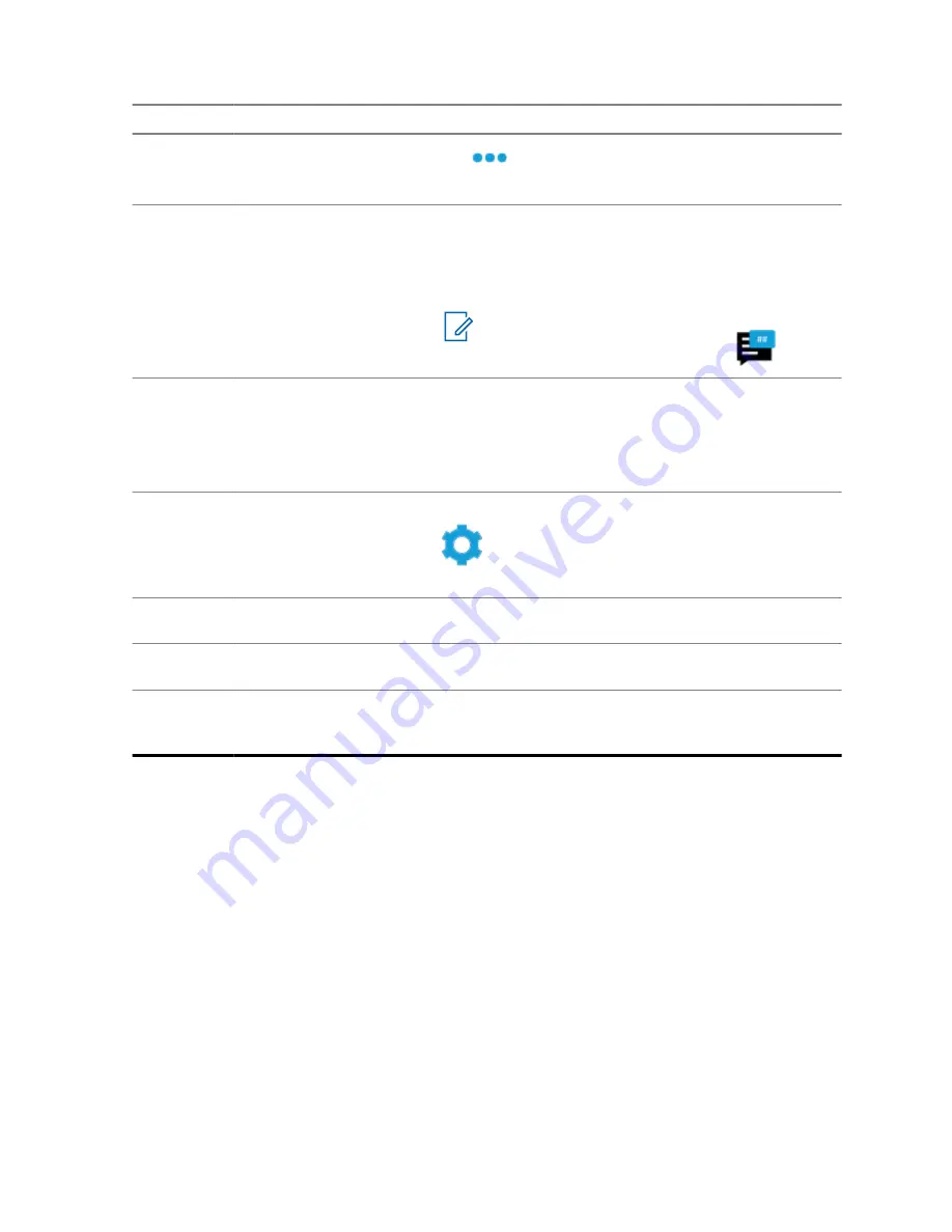 Motorola solutions APX N70 User Manual Download Page 41