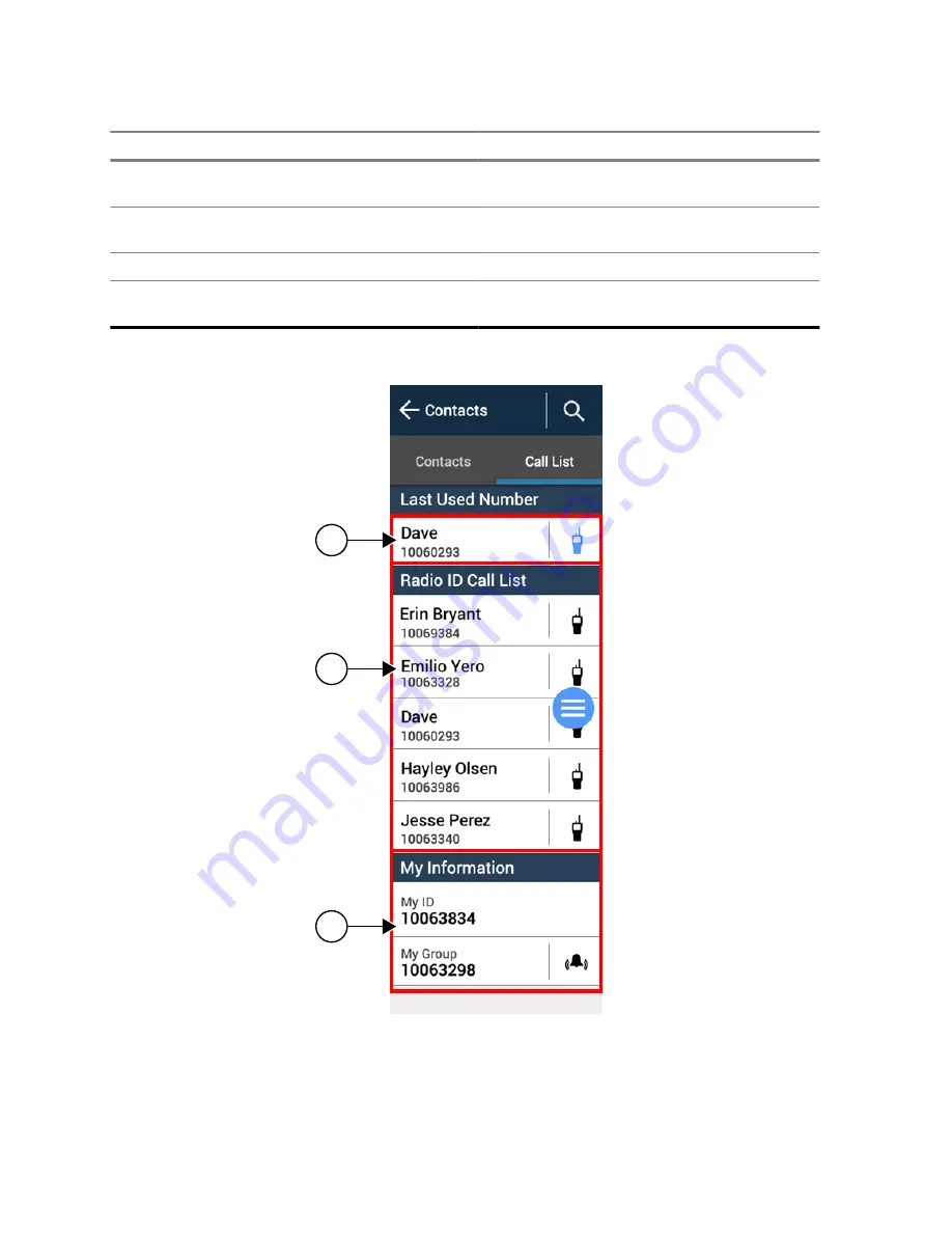 Motorola solutions APX N70 User Manual Download Page 88