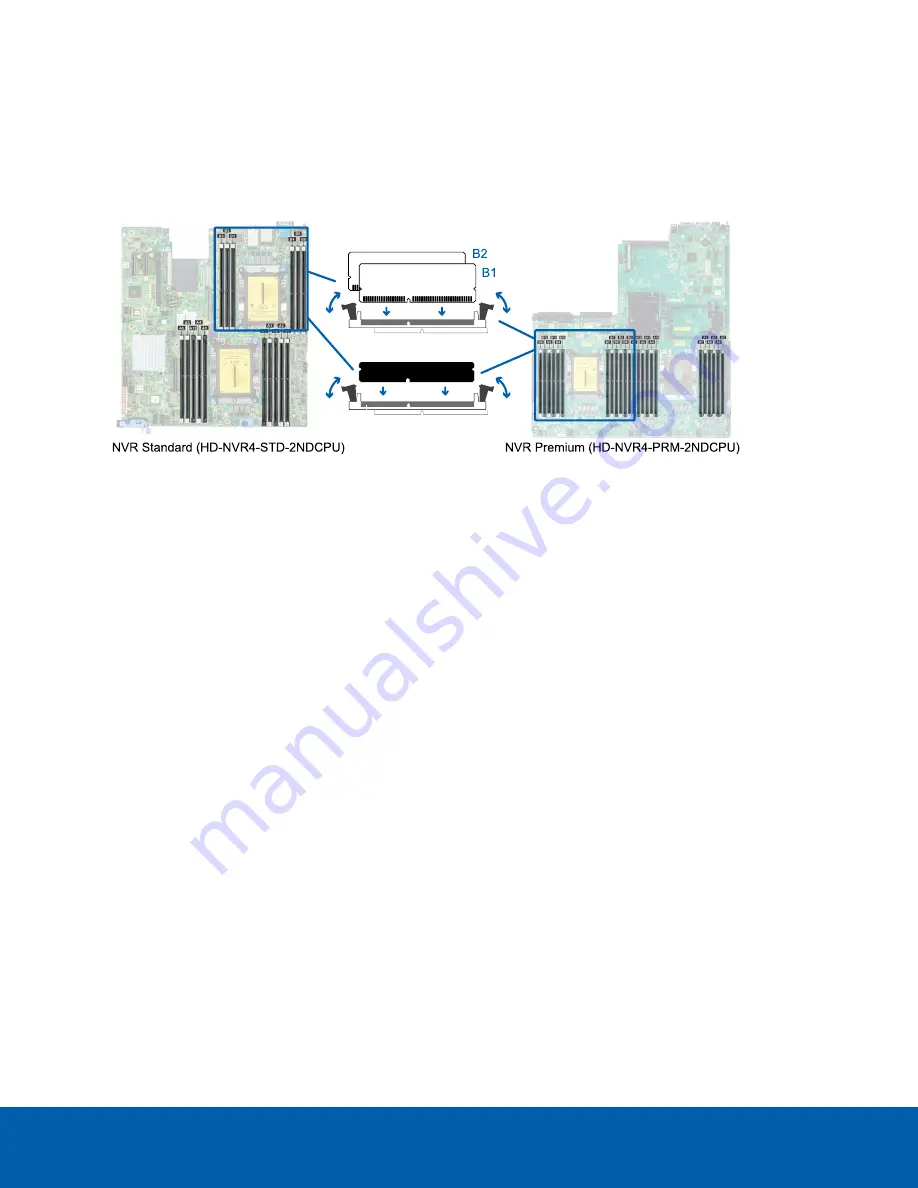 Motorola solutions Avigilon HD-NVR4-PRM-2NDCPU Скачать руководство пользователя страница 14