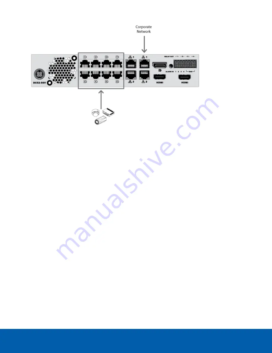 Motorola solutions Avigilon HD Video Appliance 2 Series User Manual Download Page 12