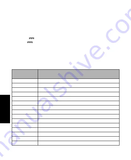 Motorola solutions IMPRES 2 NNTN8845 Instruction Leaflet Download Page 28