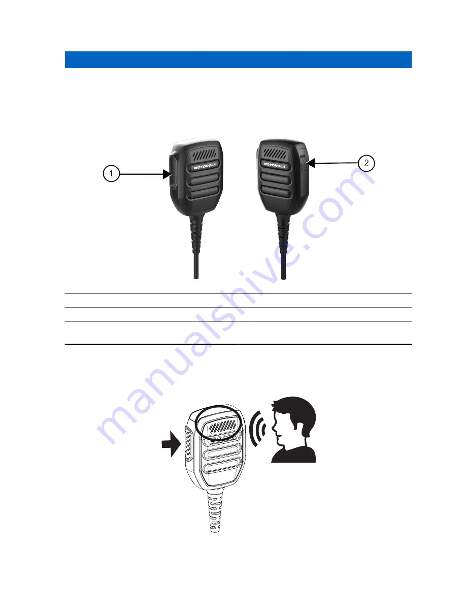 Motorola solutions IMPRES RM760 User Manual Download Page 53