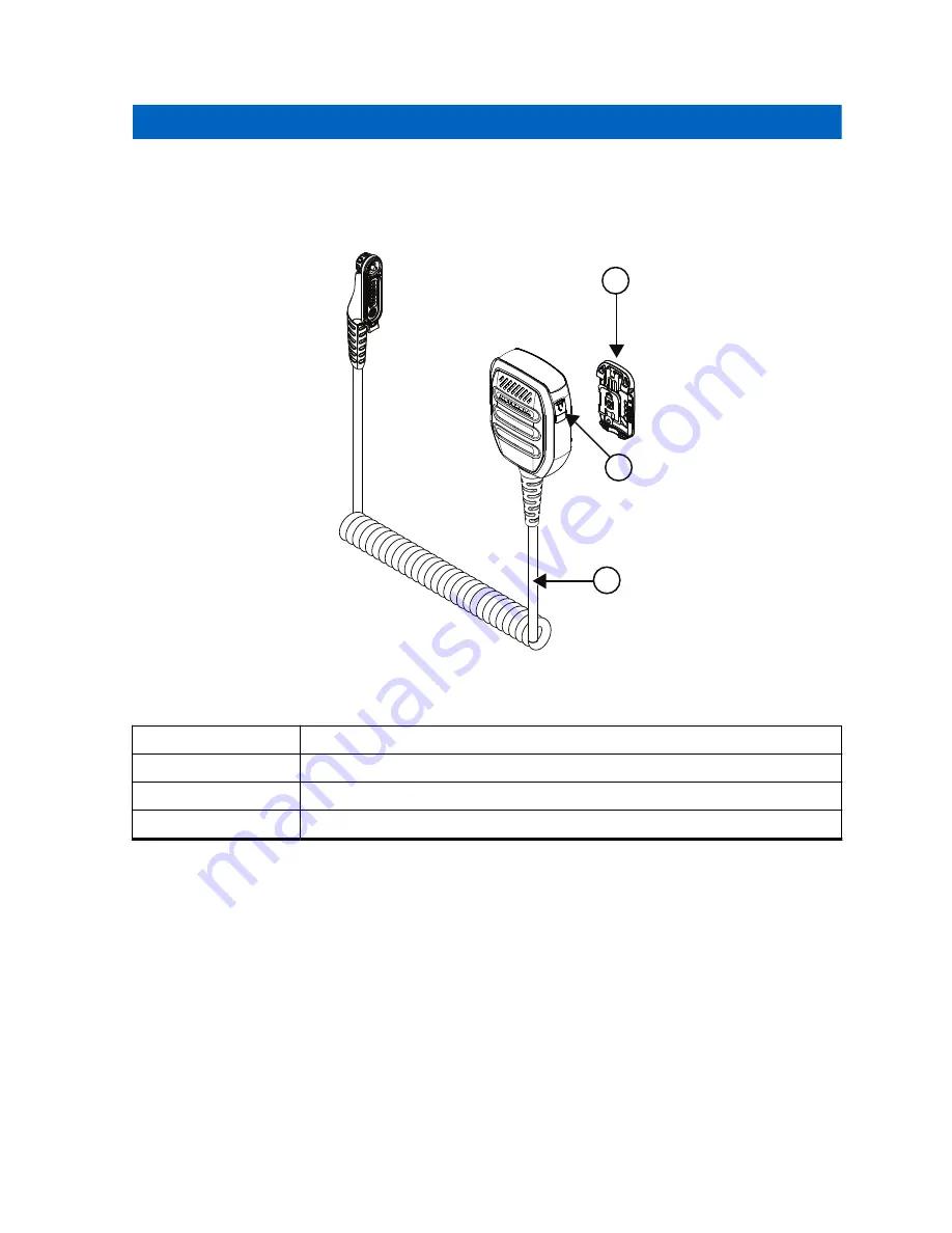 Motorola solutions IMPRES RM760 User Manual Download Page 105