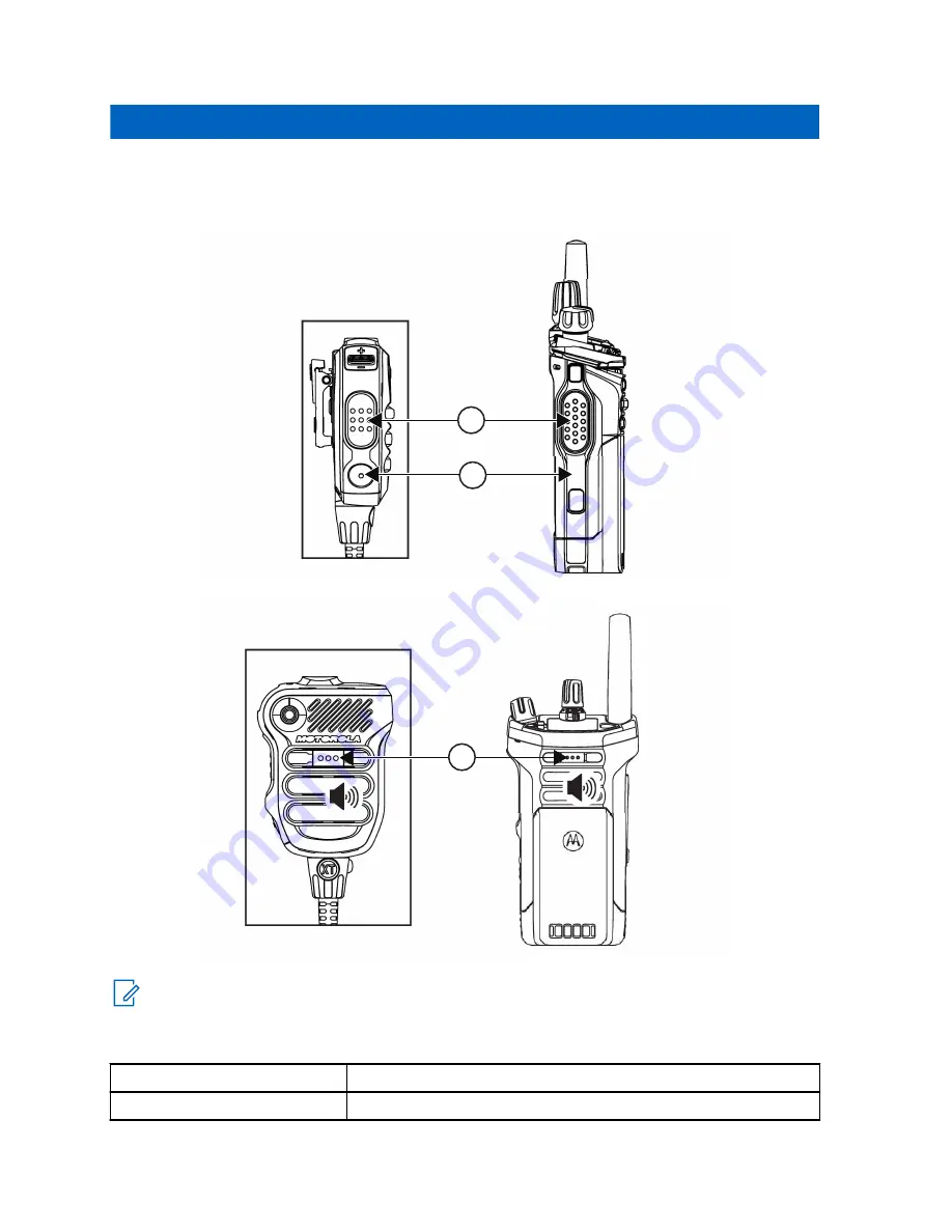 Motorola solutions IMPRES XVE500 Скачать руководство пользователя страница 6