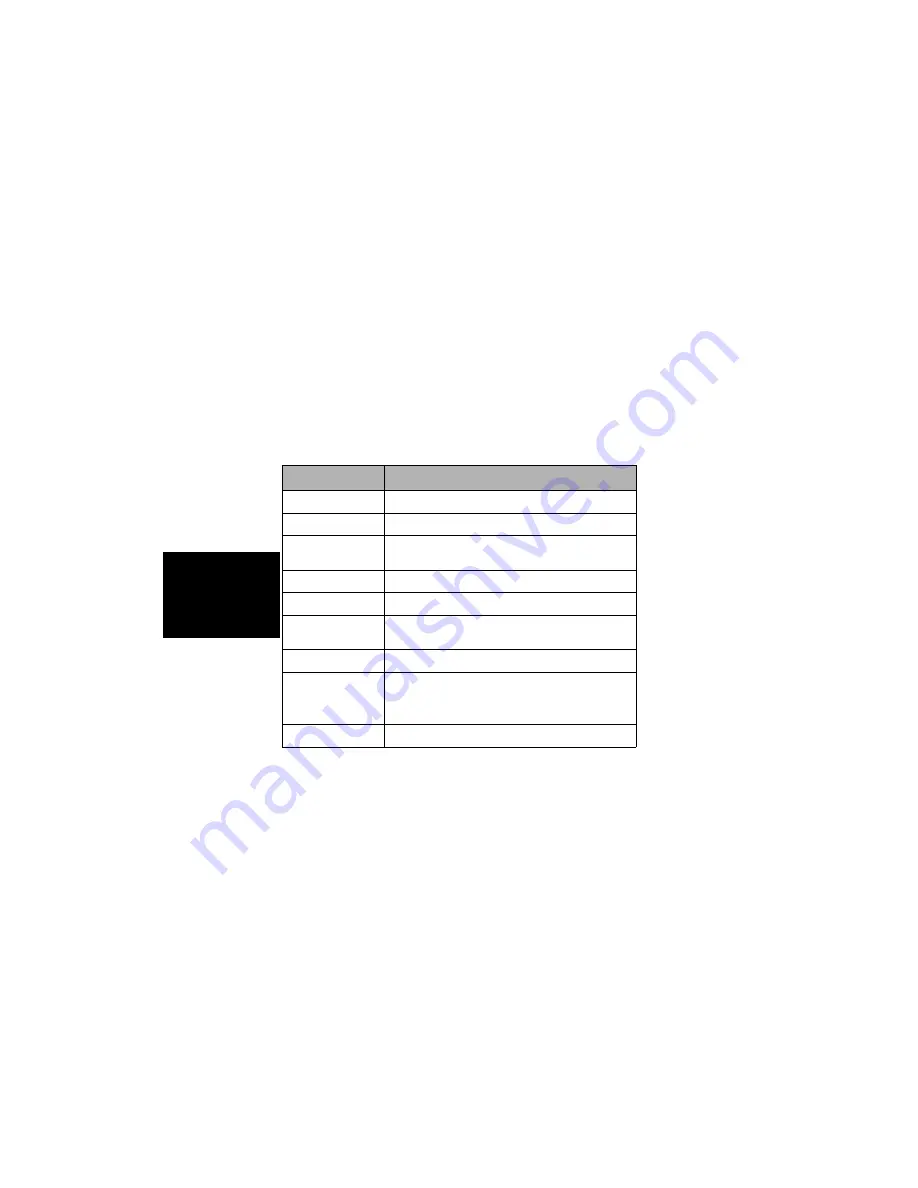 Motorola solutions NNTN6899 User Manual Download Page 44