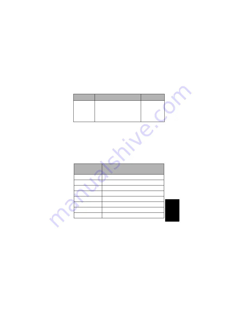 Motorola solutions NNTN6899 User Manual Download Page 61