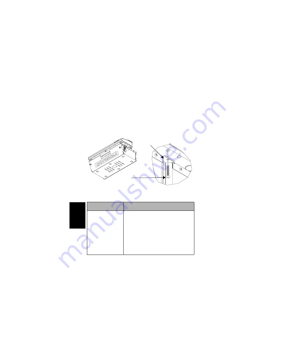 Motorola solutions NNTN6899 User Manual Download Page 132