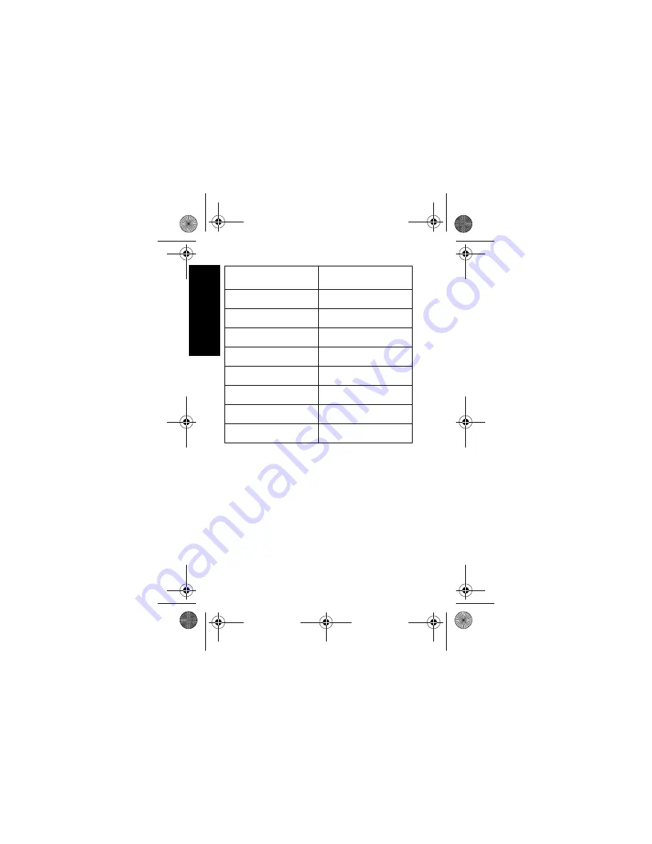 Motorola solutions PMLN5679 User Manual Download Page 34