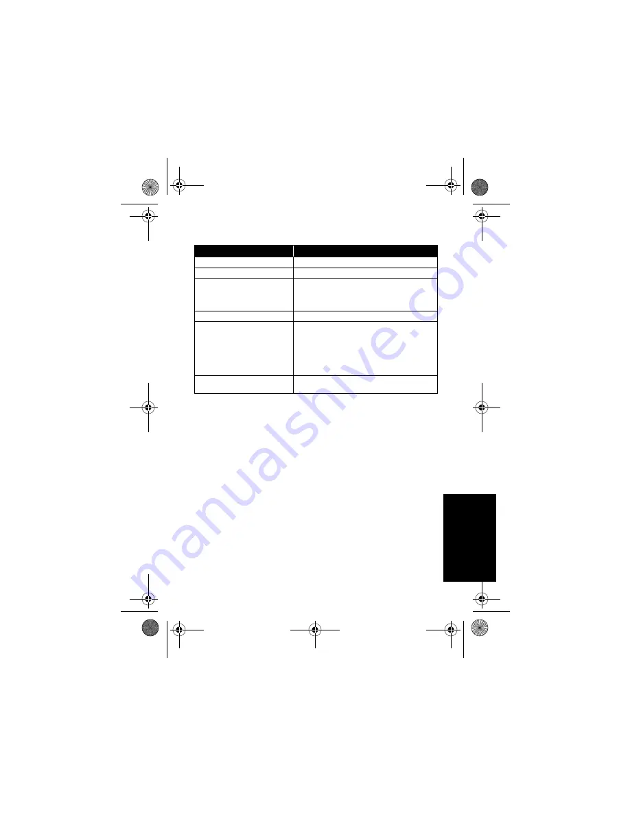 Motorola solutions PMLN6242 Скачать руководство пользователя страница 117