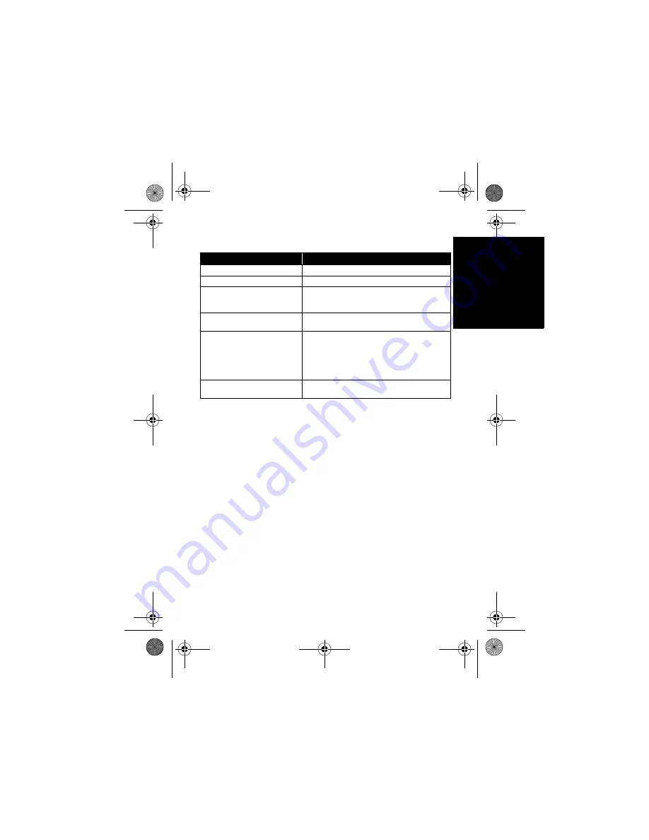 Motorola solutions PMLN6684 Manual Download Page 7