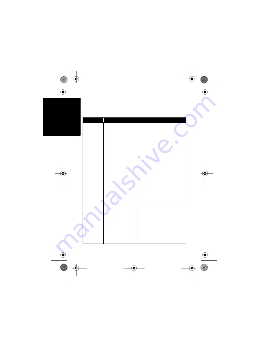 Motorola solutions PMLN6684 Manual Download Page 8