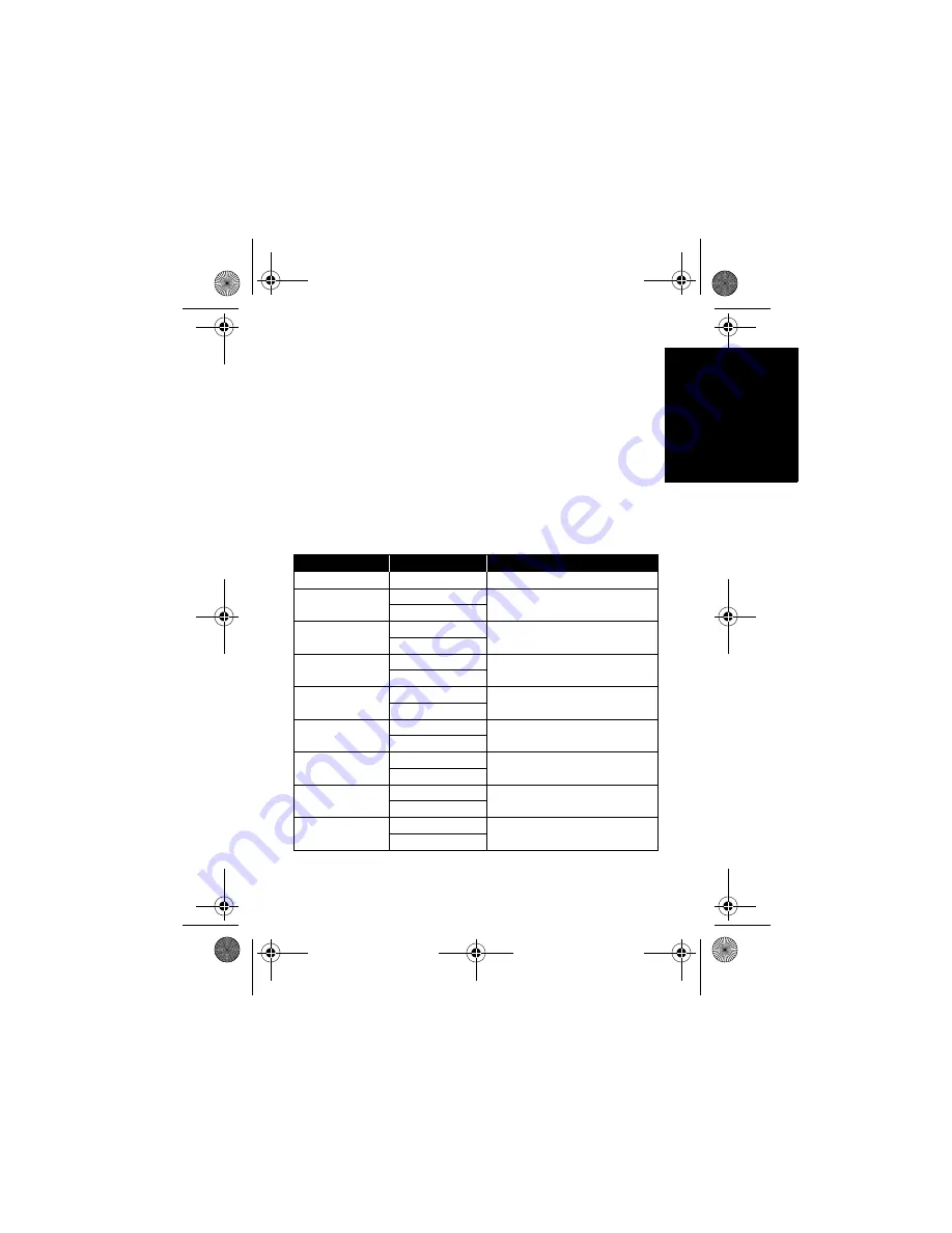 Motorola solutions PMLN6684 Скачать руководство пользователя страница 9