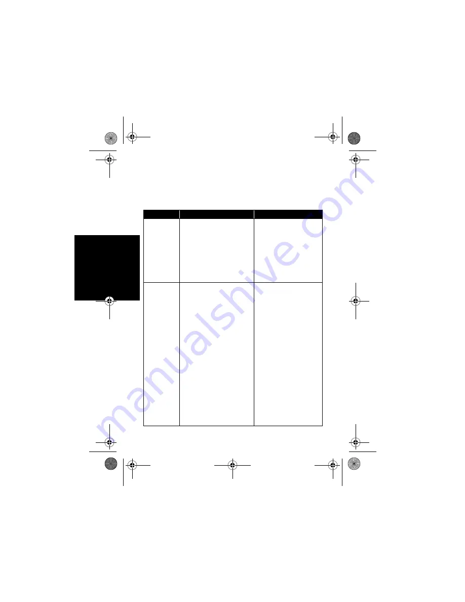 Motorola solutions PMLN6684 Скачать руководство пользователя страница 20