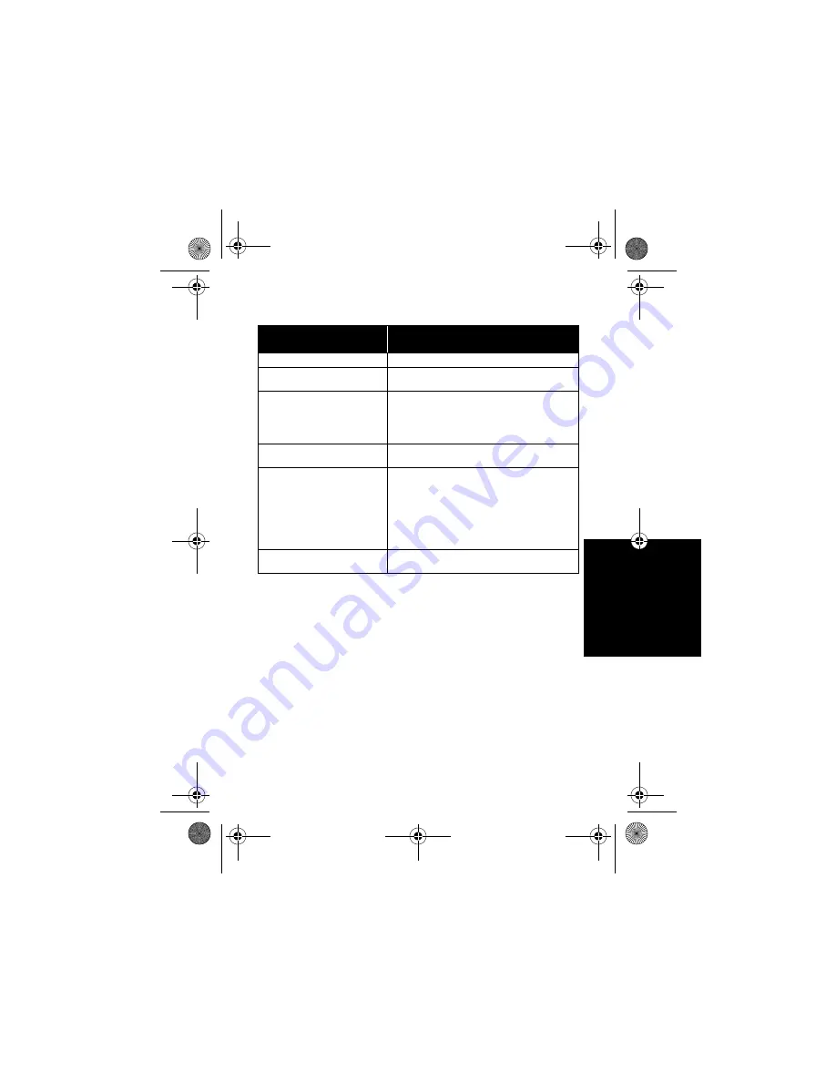 Motorola solutions PMLN6684 Manual Download Page 39