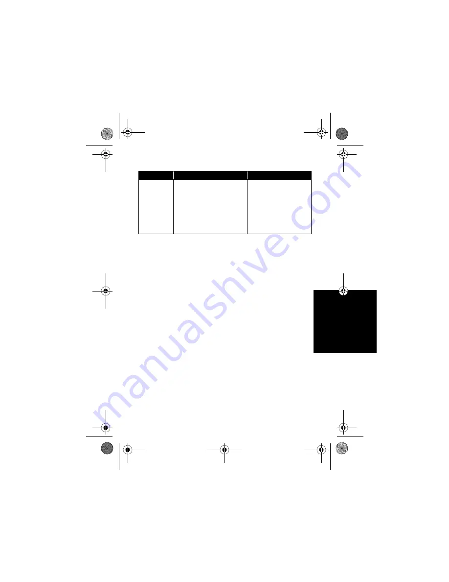 Motorola solutions PMLN6684 Manual Download Page 41