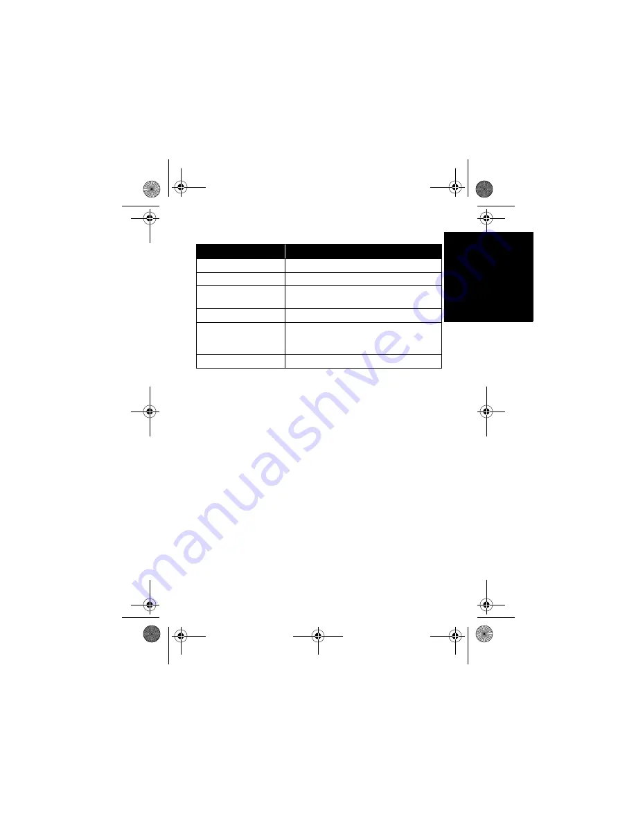 Motorola solutions PMLN6684 Скачать руководство пользователя страница 59