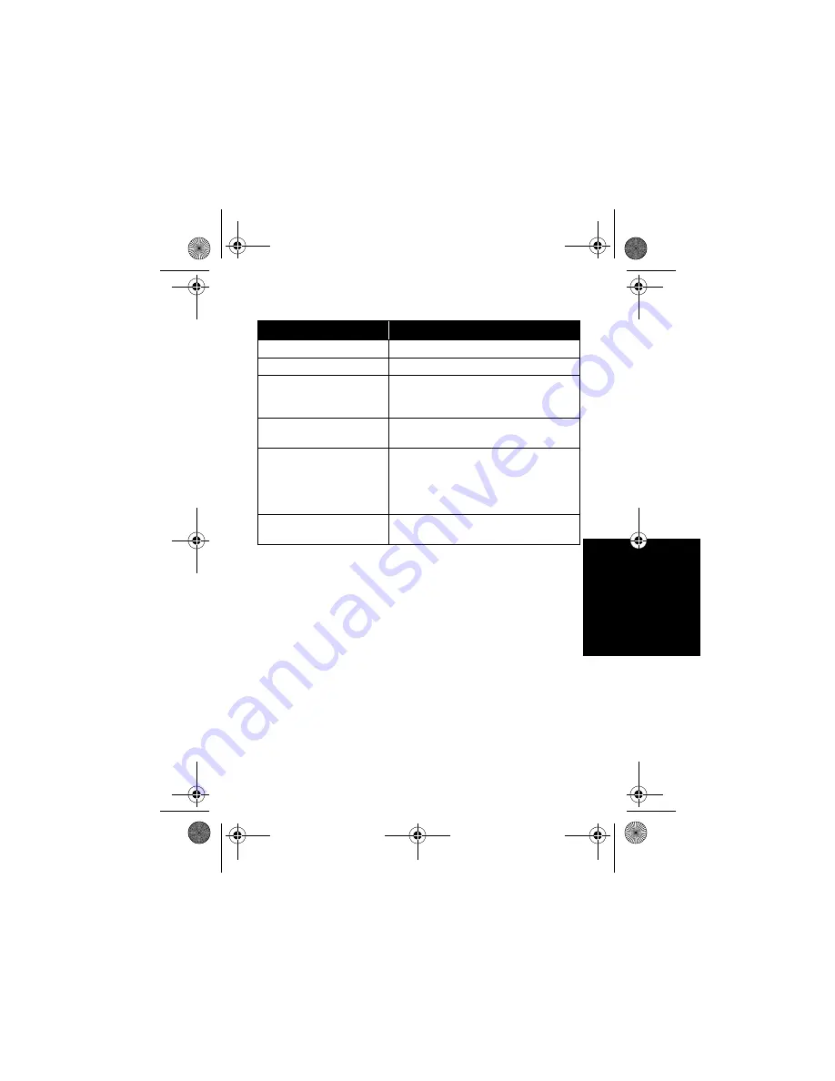 Motorola solutions PMLN6684 Manual Download Page 69