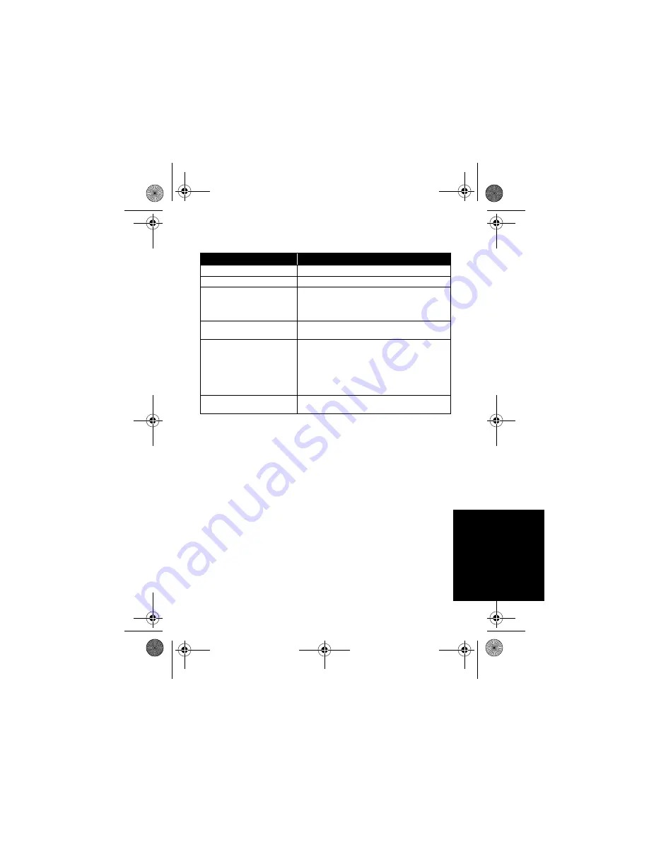 Motorola solutions PMLN6684 Скачать руководство пользователя страница 79