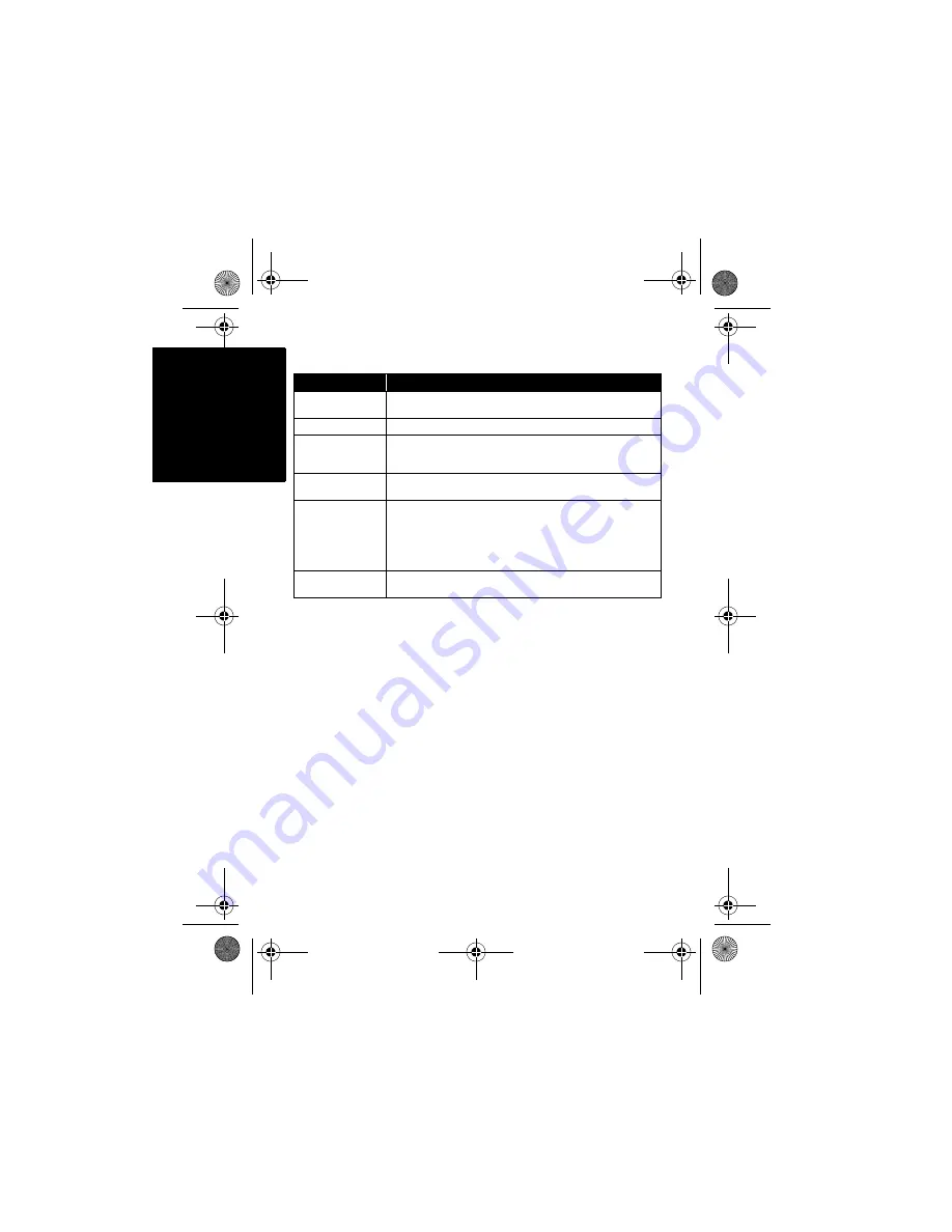 Motorola solutions PMLN6684 Manual Download Page 90