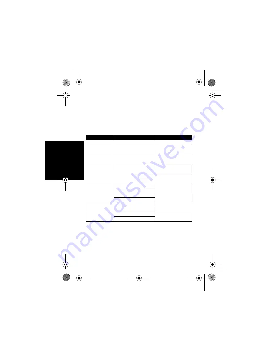 Motorola solutions PMLN6684 Manual Download Page 114