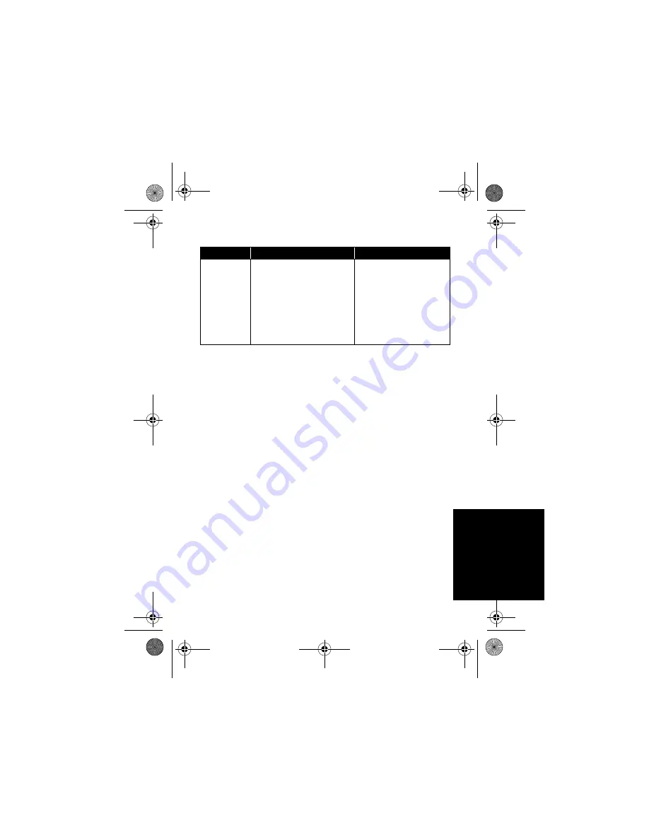 Motorola solutions PMLN6684 Manual Download Page 123