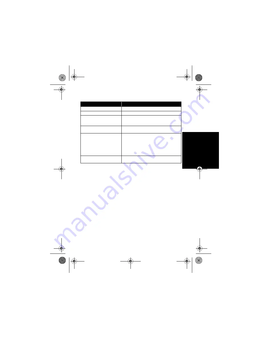 Motorola solutions PMLN6684 Скачать руководство пользователя страница 131