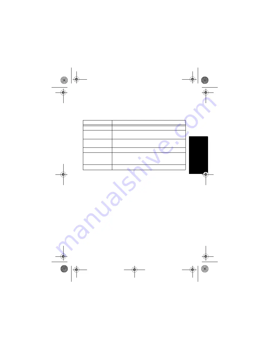 Motorola solutions PMLN6685 User Manual Download Page 91