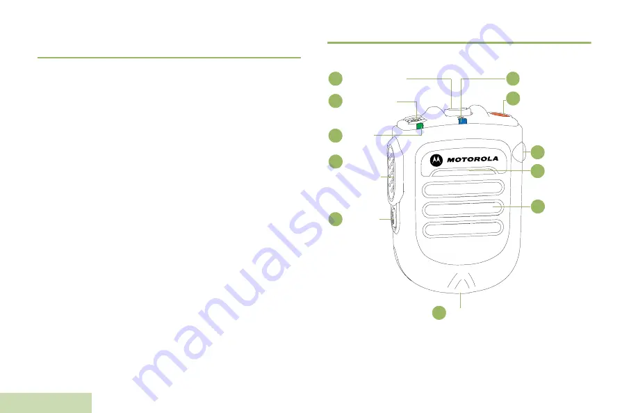 Motorola solutions PMLN6714 Series Скачать руководство пользователя страница 14