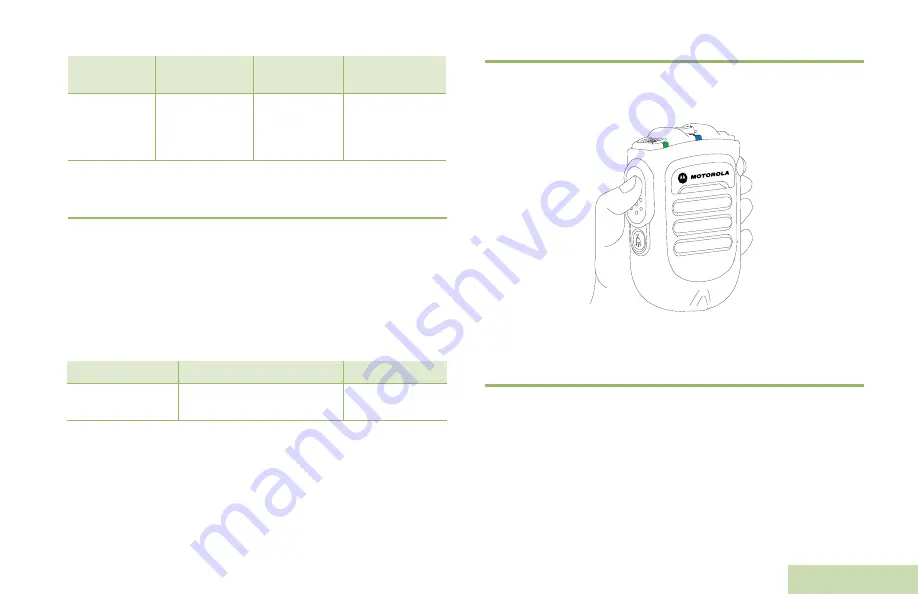 Motorola solutions PMLN6714 Series Скачать руководство пользователя страница 19