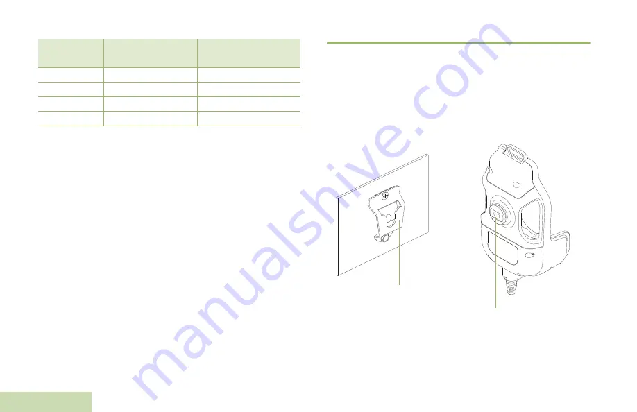 Motorola solutions PMLN6714 Series Скачать руководство пользователя страница 32