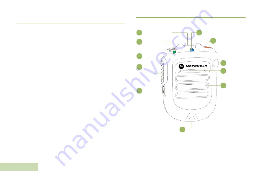 Motorola solutions PMLN6714 Series Скачать руководство пользователя страница 60