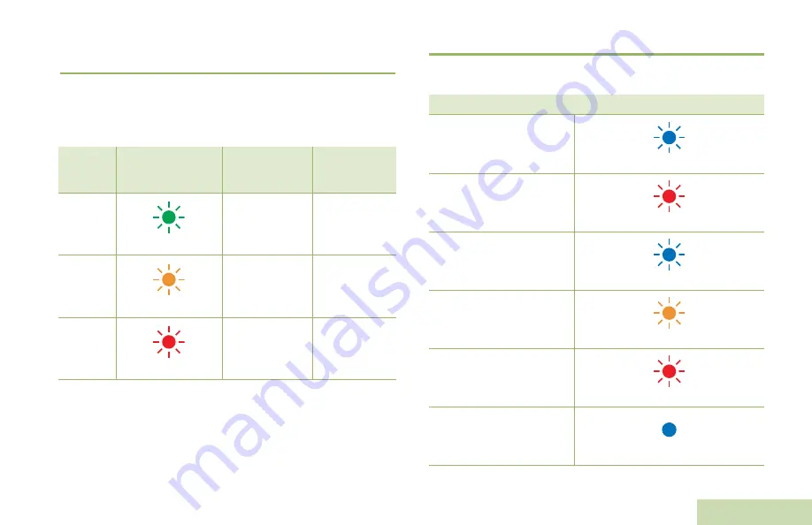 Motorola solutions PMLN6714 Series User Manual Download Page 61