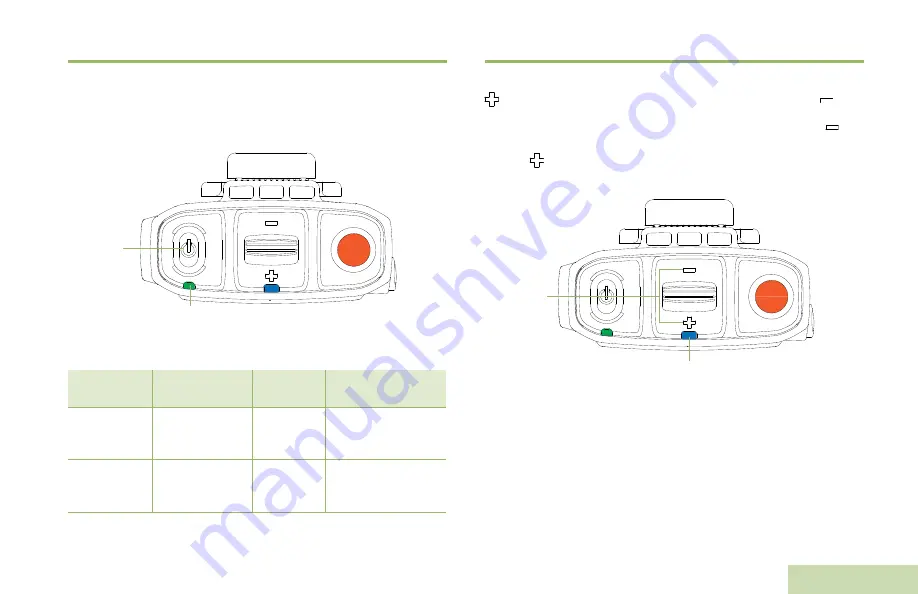 Motorola solutions PMLN6714 Series Скачать руководство пользователя страница 109