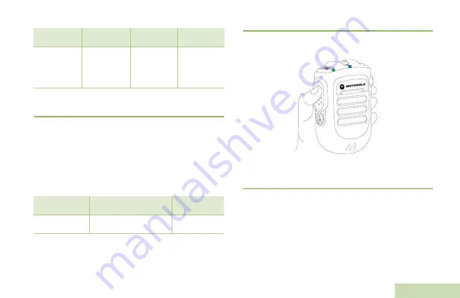 Motorola solutions PMLN6714 Series Скачать руководство пользователя страница 111