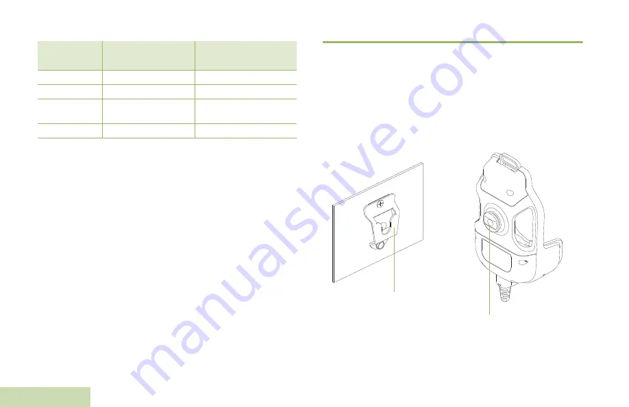 Motorola solutions PMLN6714 Series User Manual Download Page 124