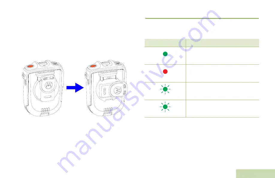 Motorola solutions PMLN6714 Series Скачать руководство пользователя страница 129