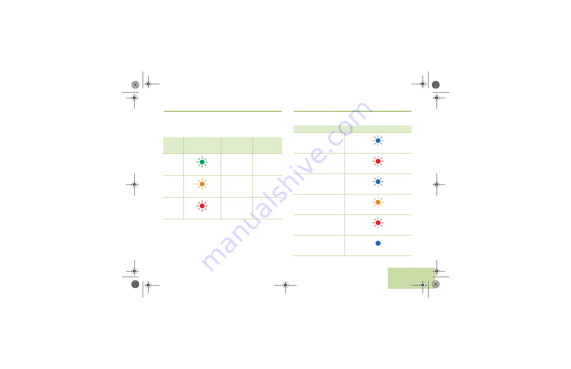 Motorola solutions PMLN6714 Series Скачать руководство пользователя страница 153