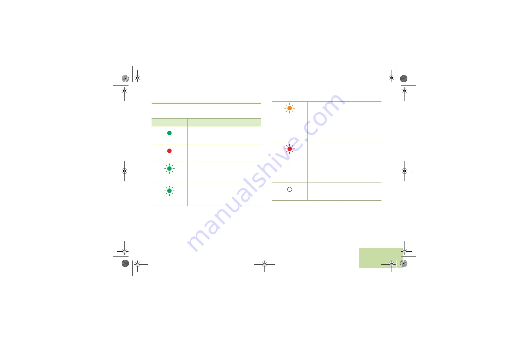 Motorola solutions PMLN6714 Series User Manual Download Page 165