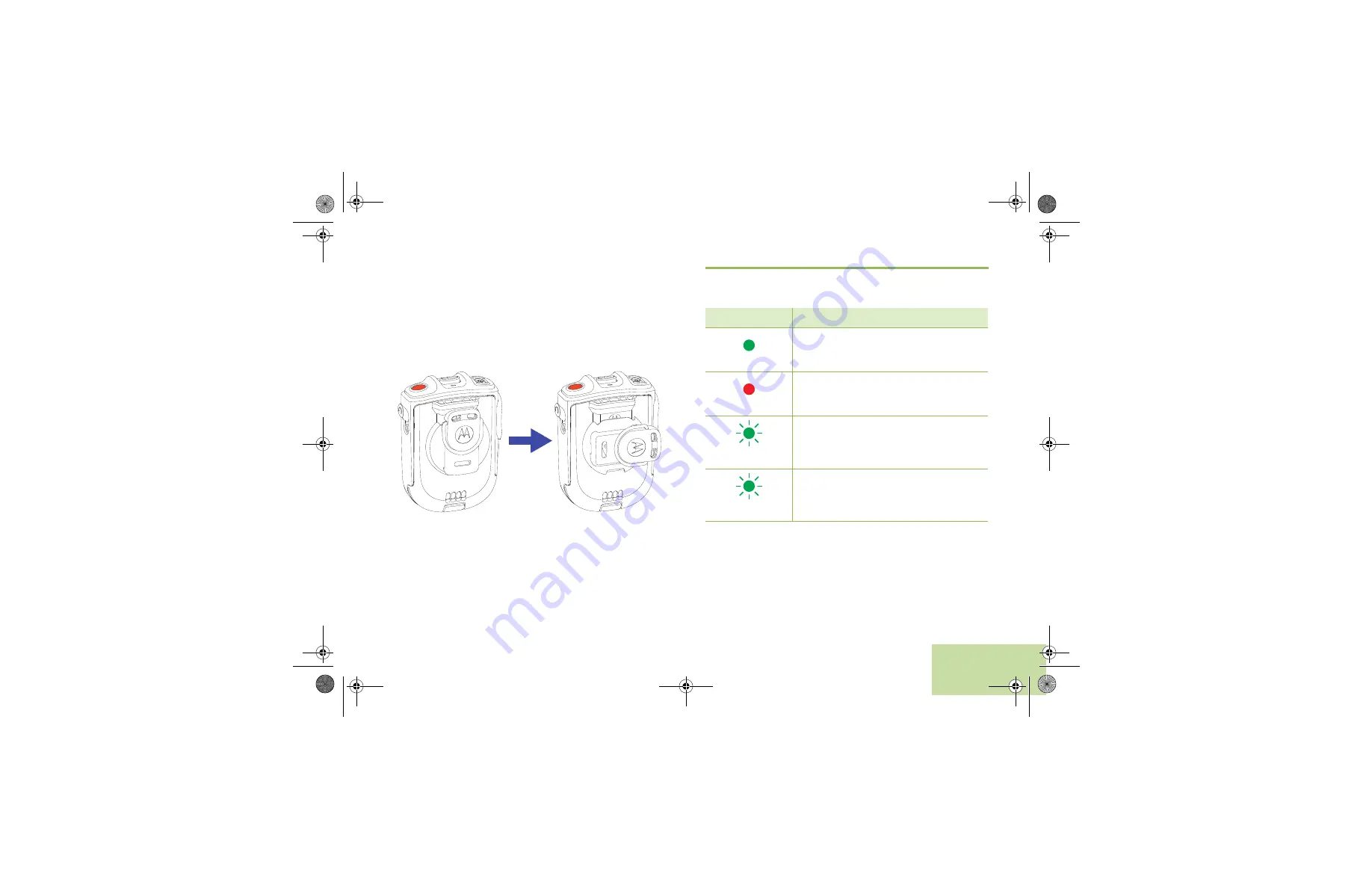 Motorola solutions PMLN6714 Series User Manual Download Page 175