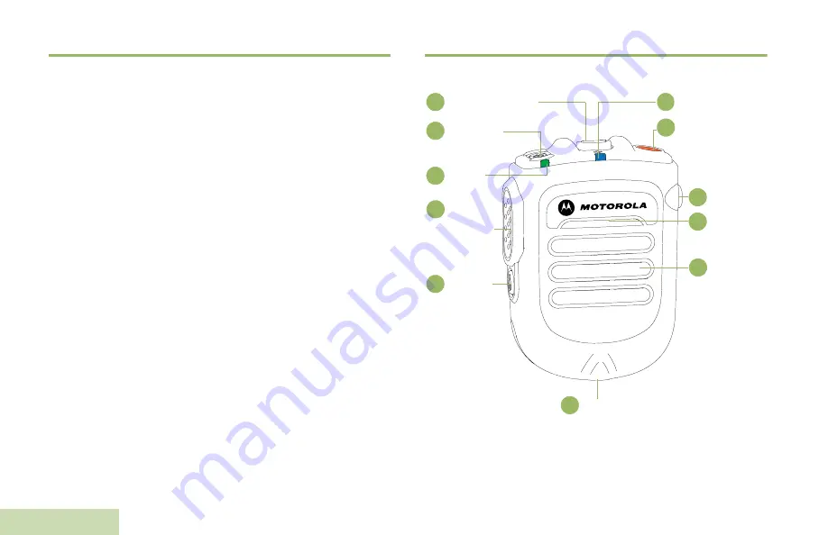 Motorola solutions PMLN6714 Series Скачать руководство пользователя страница 198